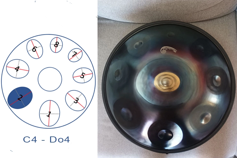 handpan fingering chart